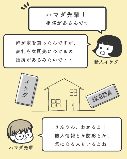 戸建ての家と様々な種類の表札